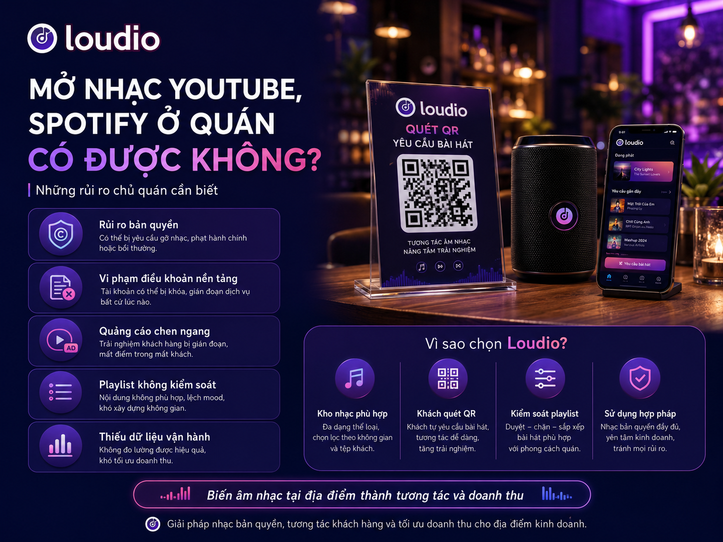 Mở nhạc YouTube Spotify ở quán có được không